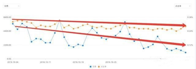 知乎广告投放 知乎广告投放